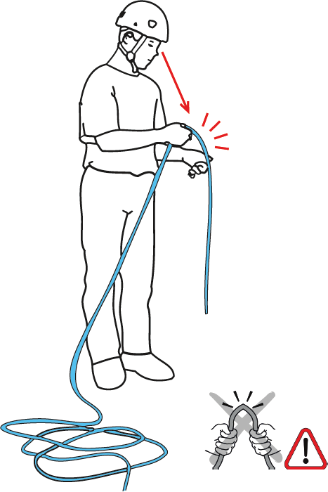 A climber running a rope through their hands to inspect it, with an inset of two hands flexing a rope to expose a damaged core beside a warning triangle (© Petzl)