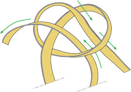 A tape knot tied in one-inch tubular webbing, with the two ends retraced through each other (© Petzl)