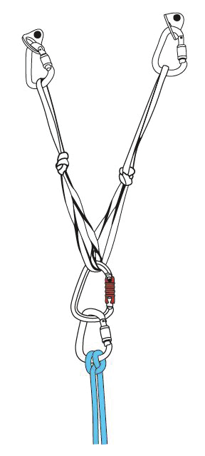 A climber tethered to a two point anchor with a clove hitch on a locking carabiner (© Petzl)