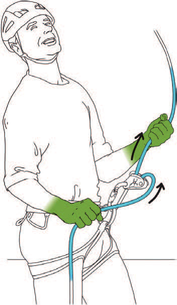 Un assureur dont la main de freinage est sous l’appareil, dans la position offrant le plus grand avantage mécanique (© Petzl)