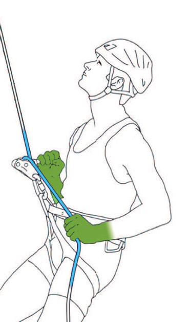 Un grimpeur descendant en rappel sur une corde fixe simple, le descendeur relié au baudrier (© Petzl)