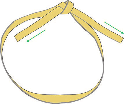 Le nœud de sangle terminé, formant un anneau fermé (© Petzl)