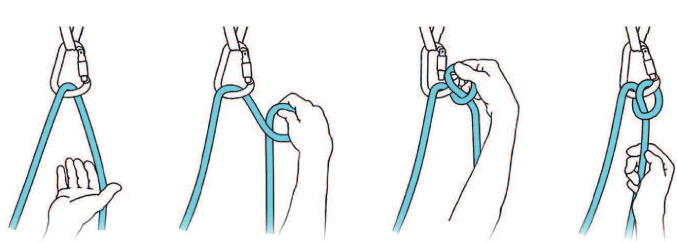 Quatre étapes de l’assurage au nœud italien directement sur le relais (© Petzl)